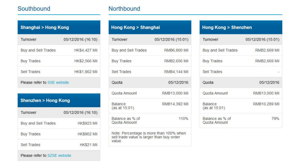 capdechine-shenzhen-connect-premier-jour-05122016